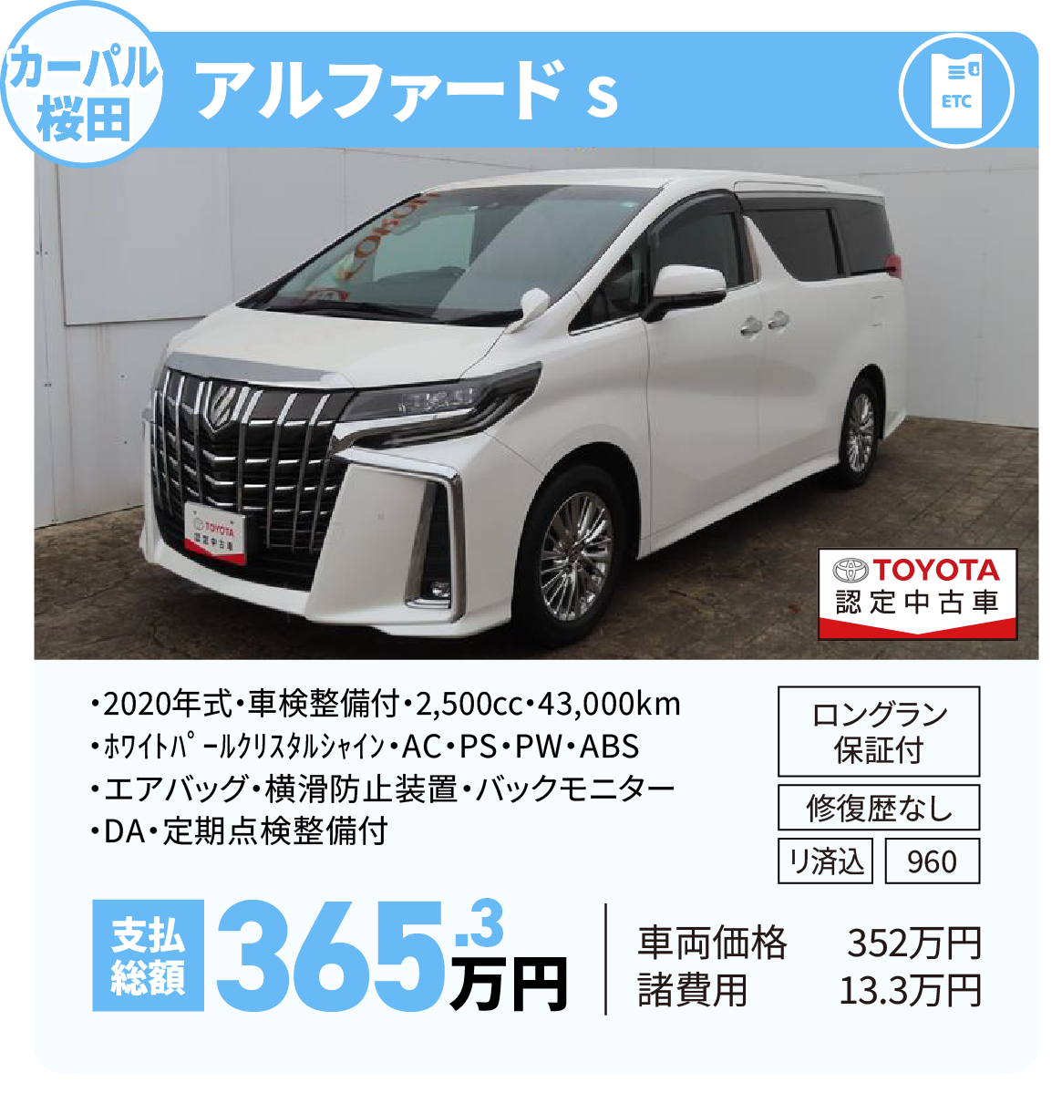 ヤリス ハイブリッド Z